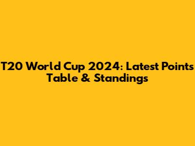 T20 World Cup 2024: Latest Points Table & Standings